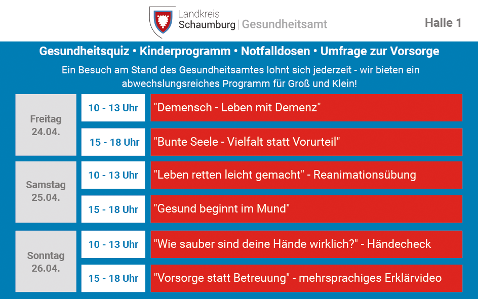 Mehr über den Artikel erfahren Beratung, Prävention, Information